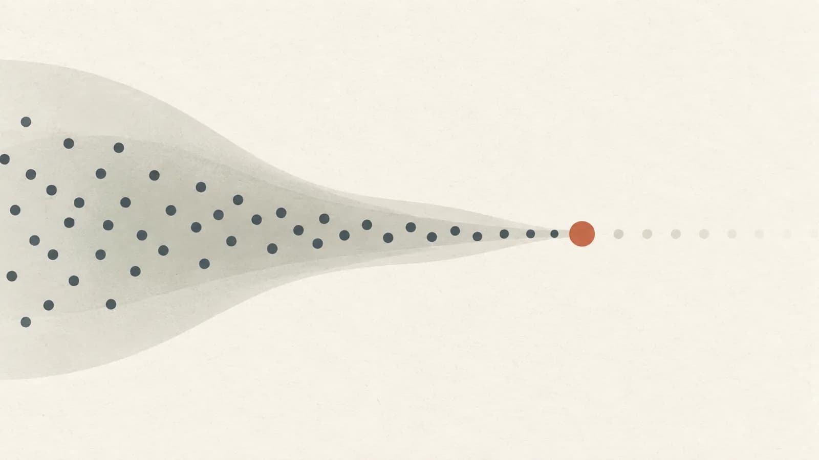 Illustration for Adaptive Stopping in Evaluation Sampling