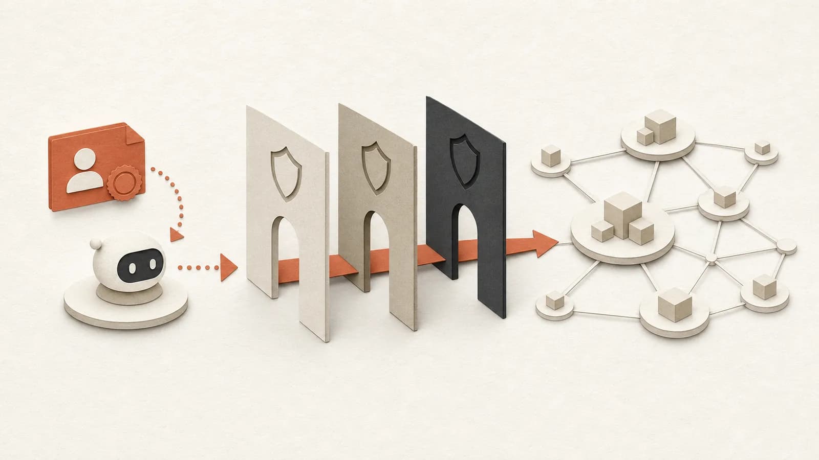 Agent Identity Management System(AIMS)插圖