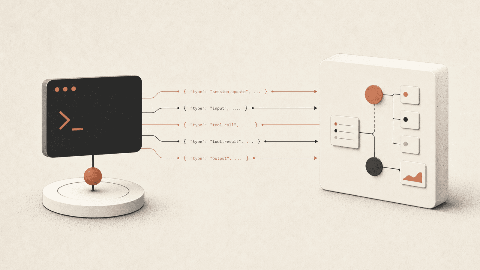 Illustration for Codex App Server Protocol