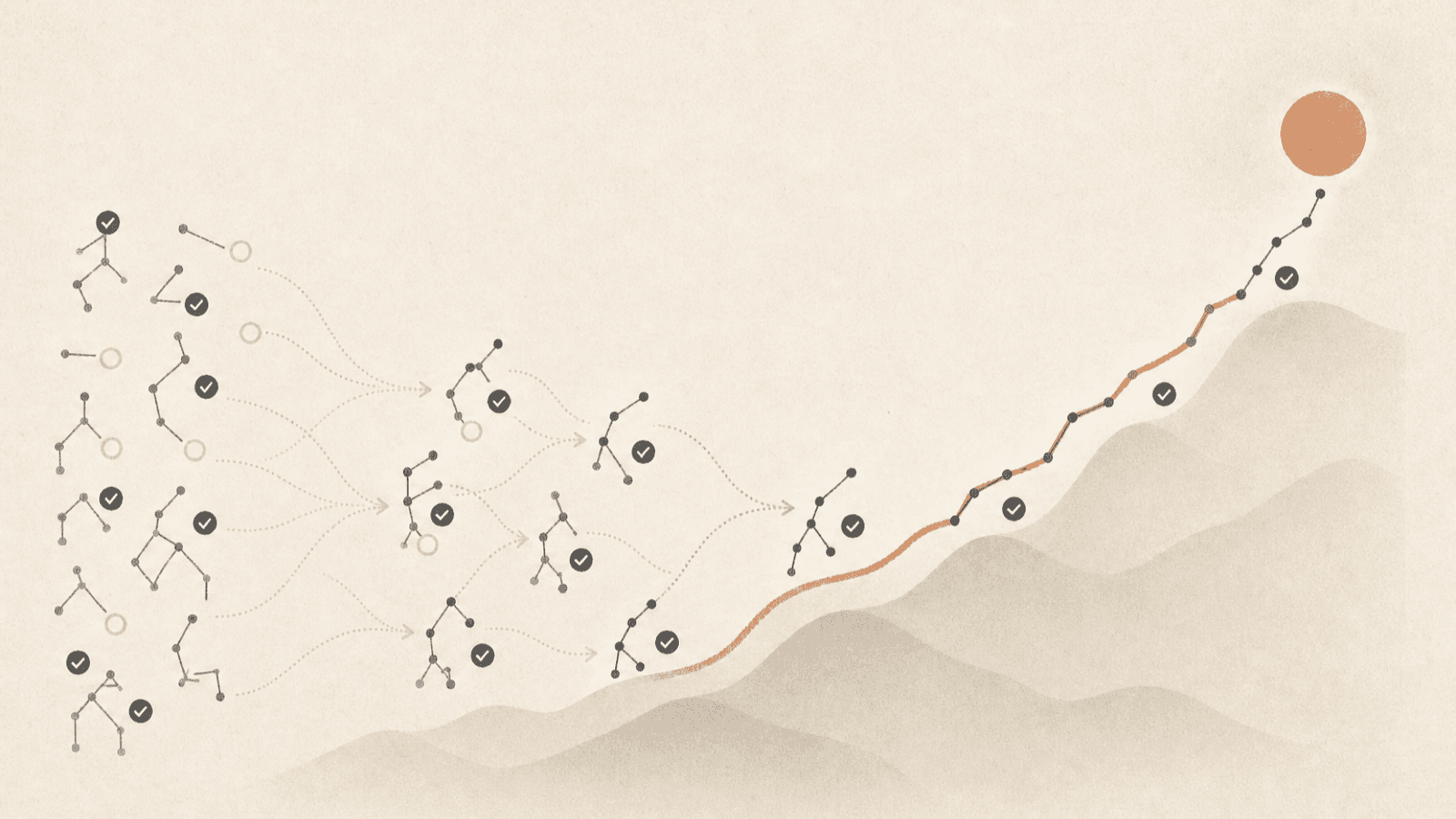 Illustration for Evolutionary Proof Search