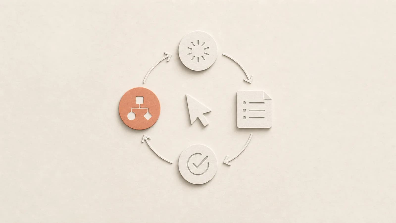 Loop Engineering 插圖
